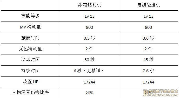 点击放大